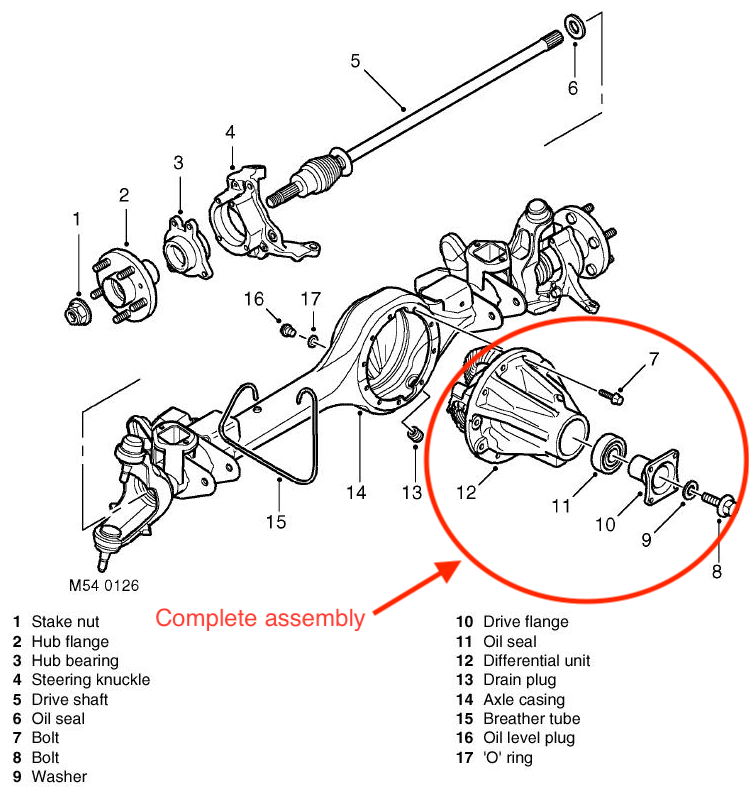 Diagram of complete differential system with carrier assembly highlighted