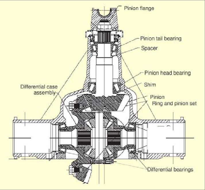 Diagram of carrier assembly with parts labeled